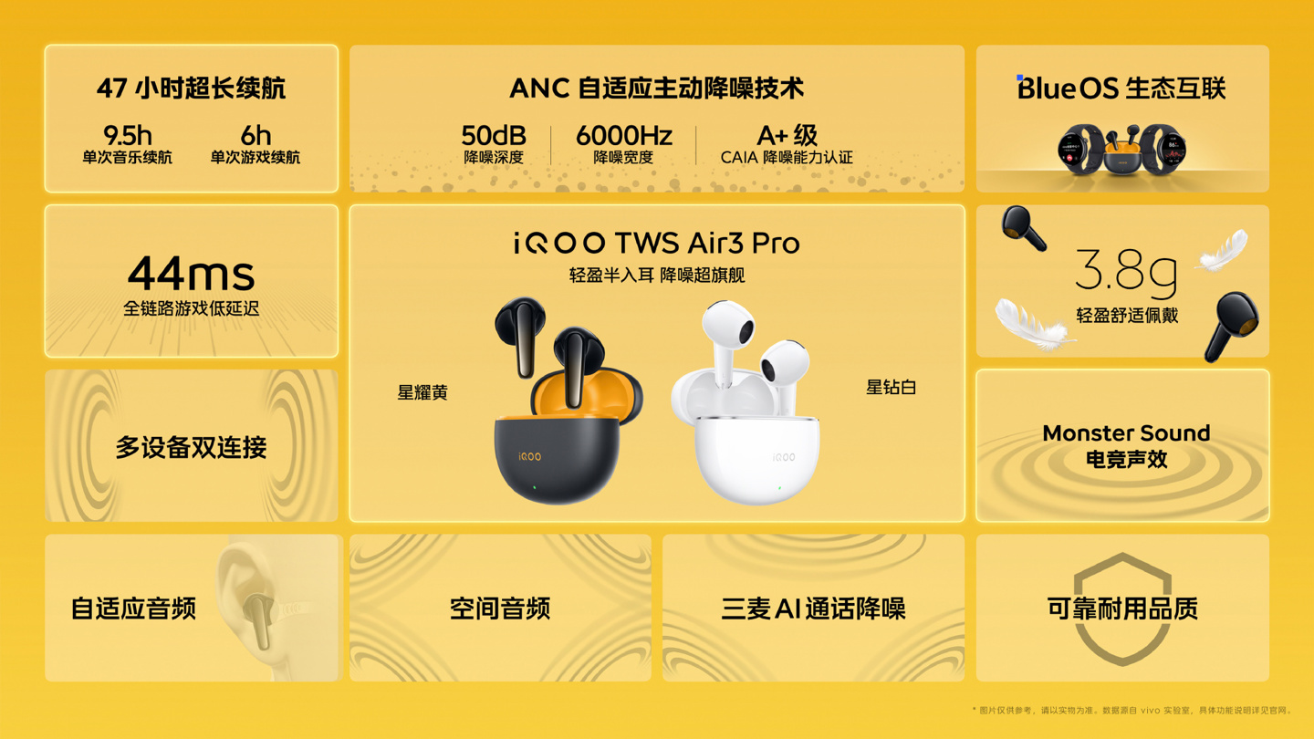 iQOO TWS Air3 Pro耳机