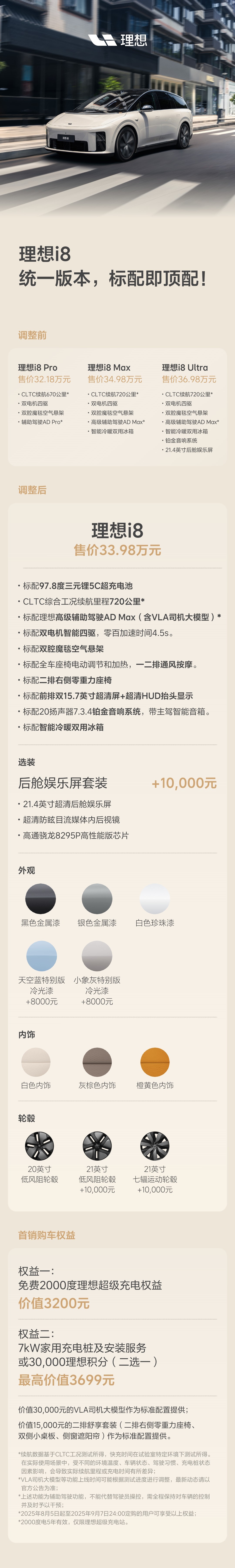 理想i8