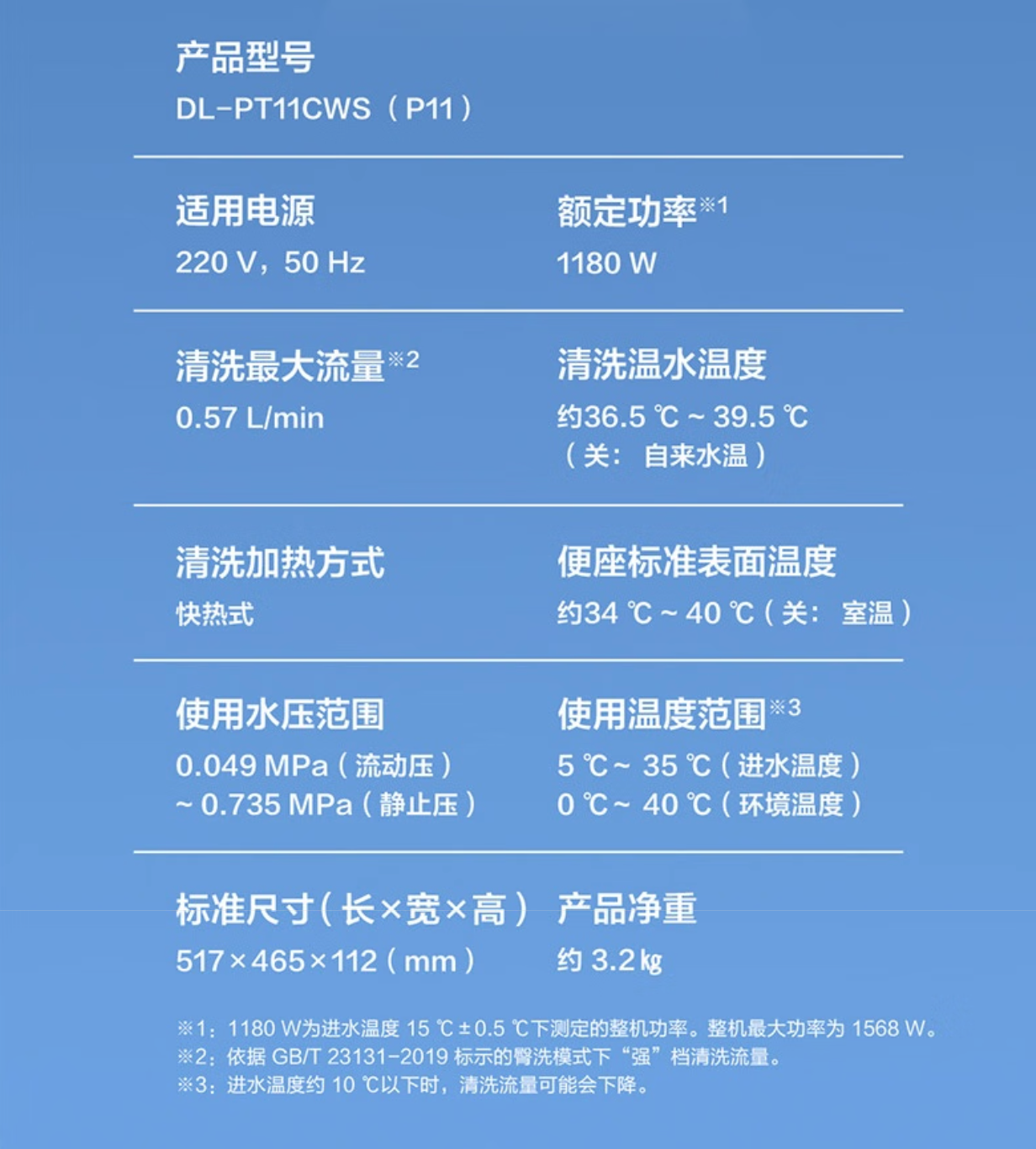 产品细节