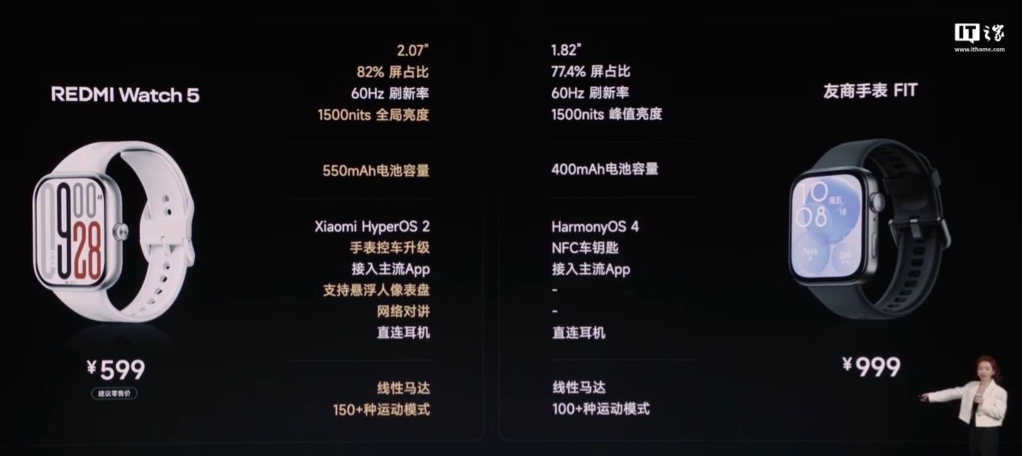 Redmi Watch 5外观展示
