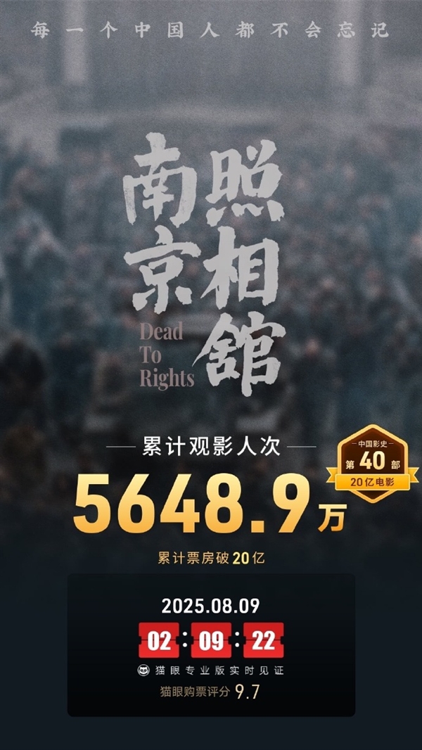 《南京照相馆》上映16天票房突破20亿，创国产片新纪录