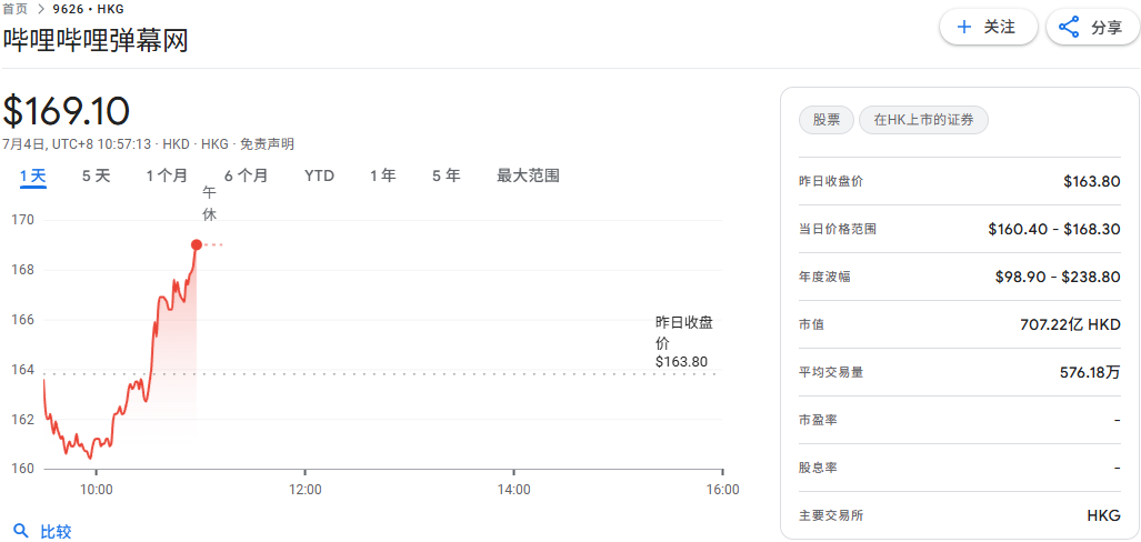 B站账号迁移说明