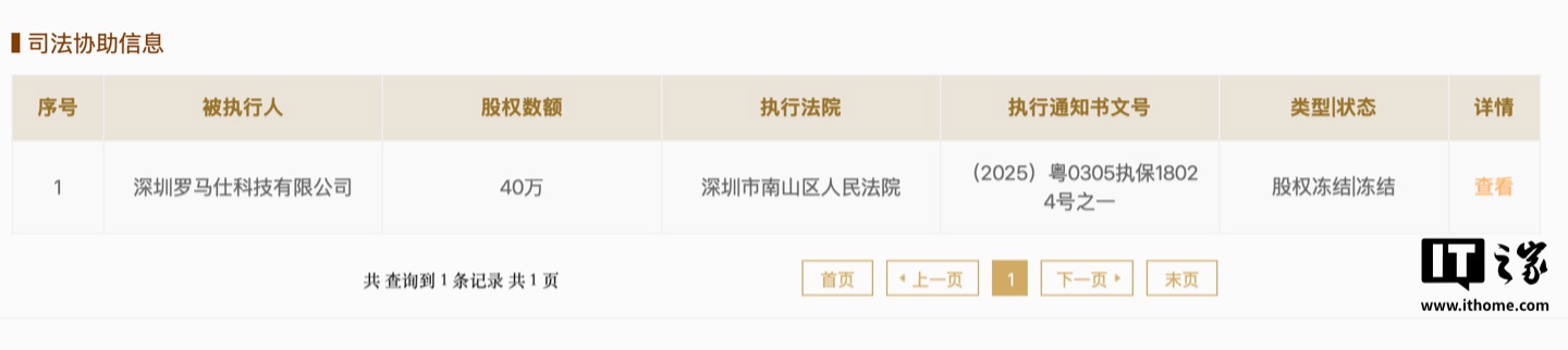 罗马仕所持股权被冻结