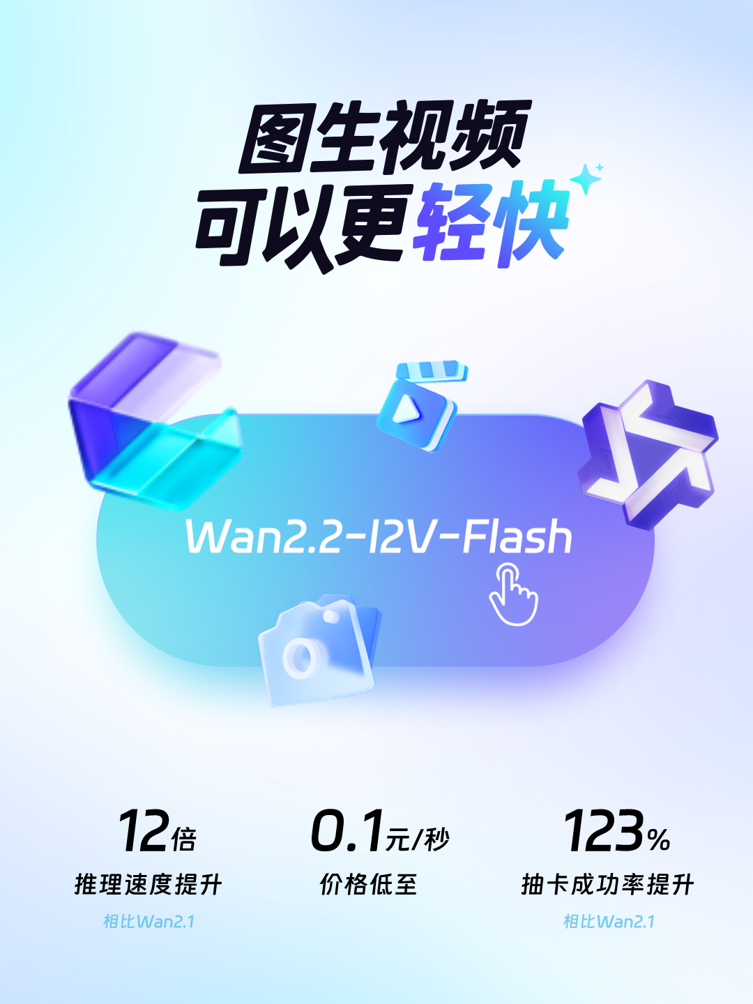 阿里发布通义