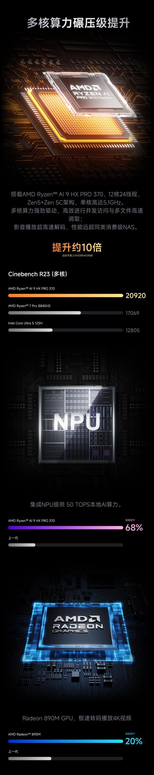 铭凡推出高性能NAS主机N5系列