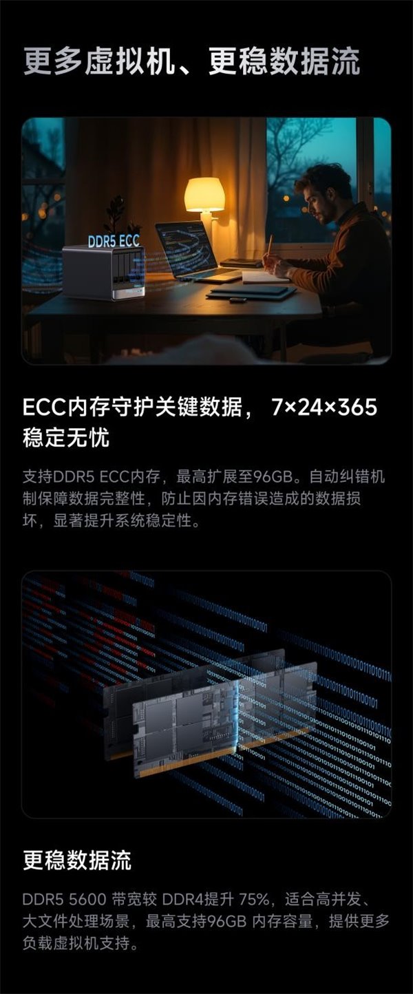 铭凡推出高性能NAS主机N5系列
