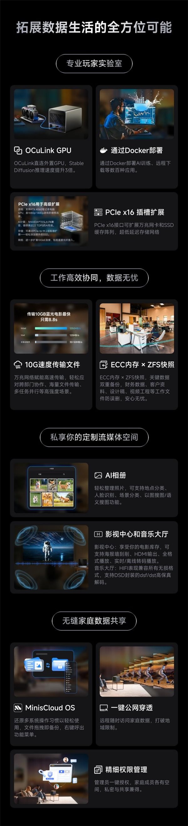 铭凡推出高性能NAS主机N5系列