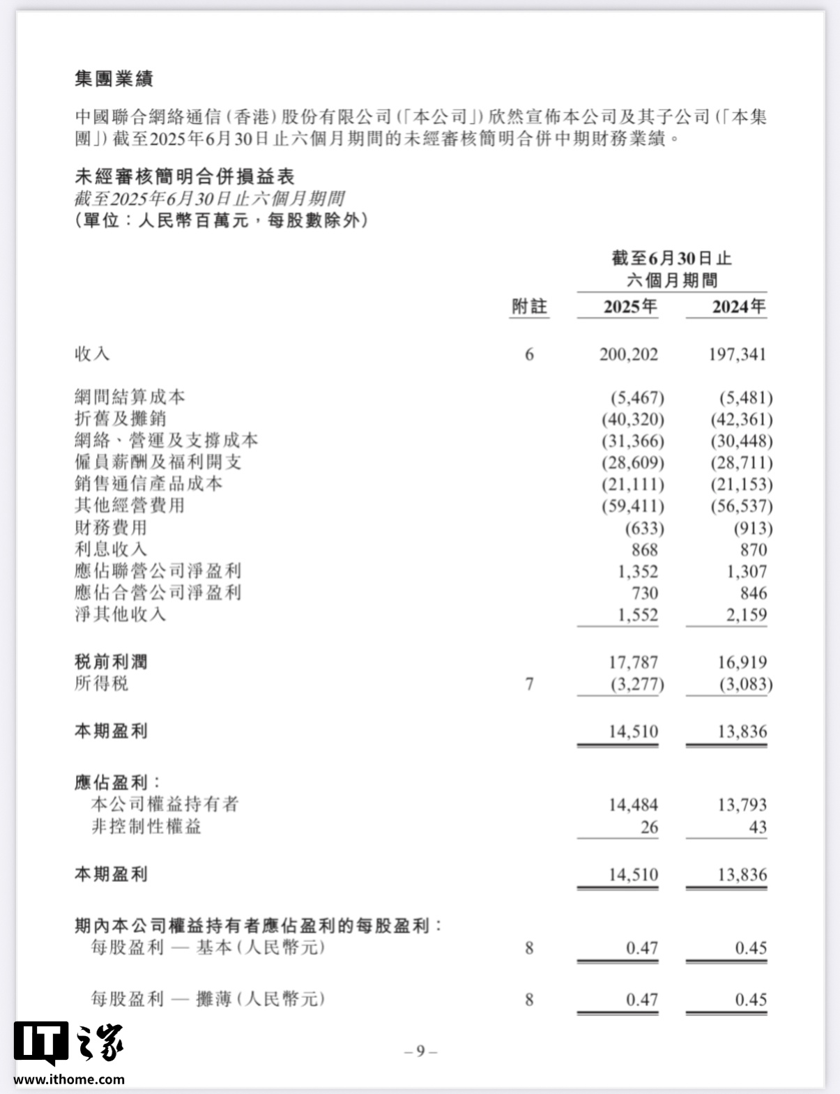 中国联通