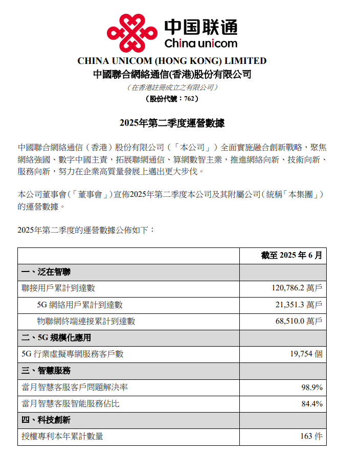 中国联通