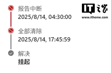 微软工程师正在处理问题