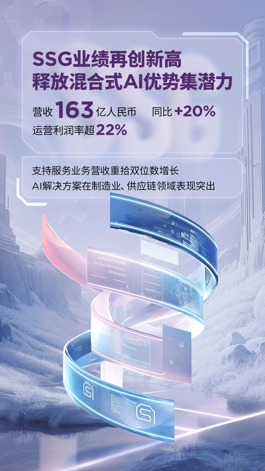 联想集团今年第一财季营收