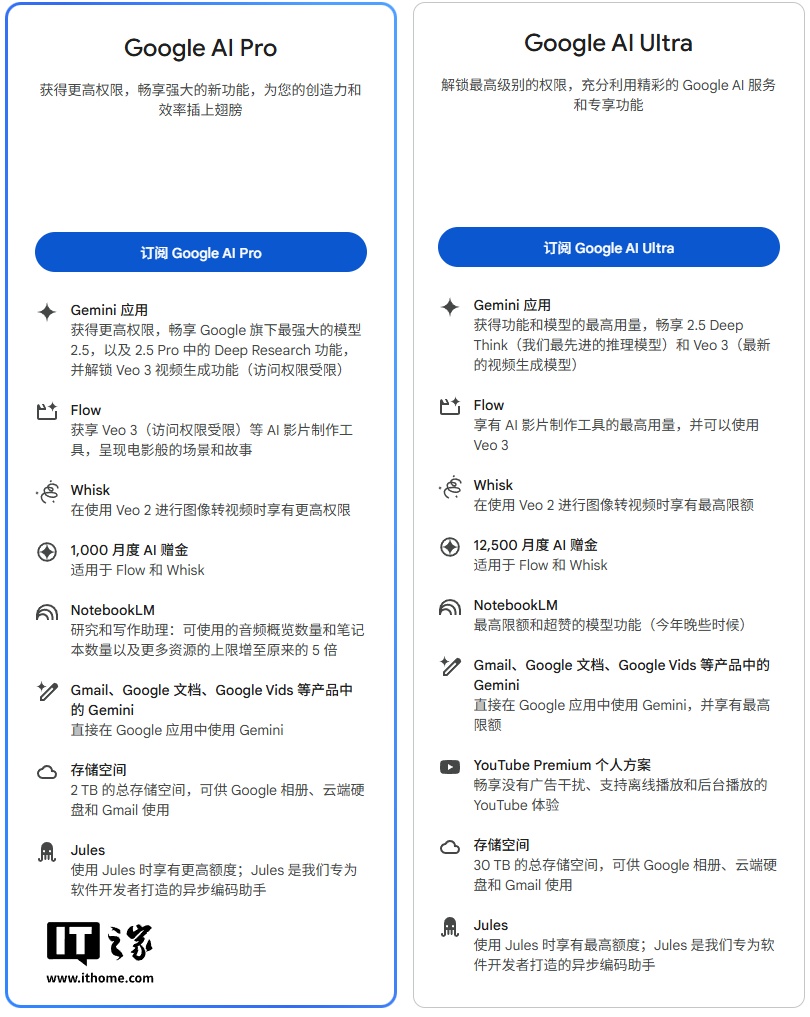 严打羊毛党：谷歌收紧