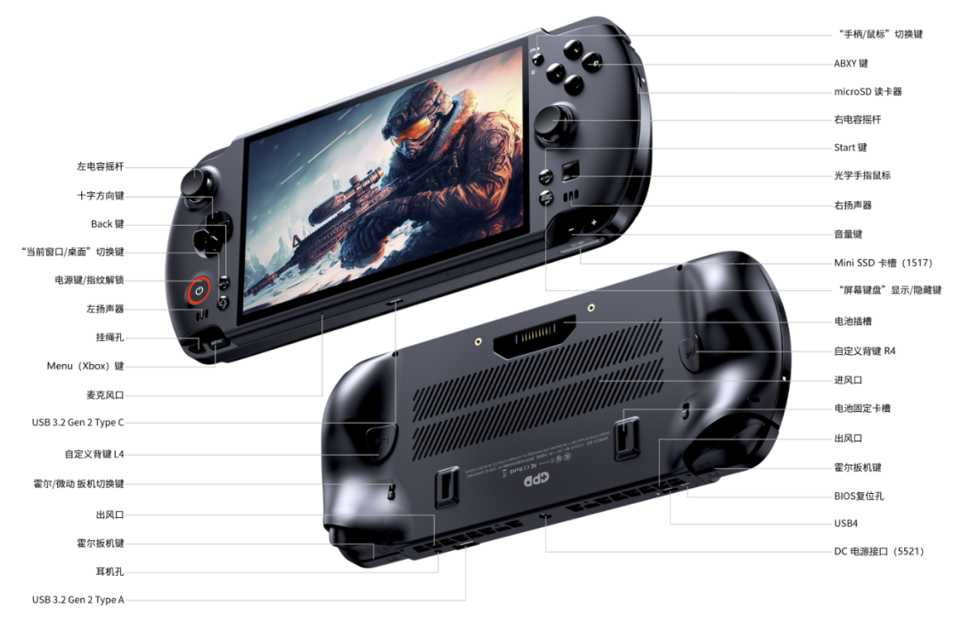 GPD WIN 5 性能掌机亮相：核显对标 RTX 4060 移动版、外置可拆卸电池，多项全球唯一