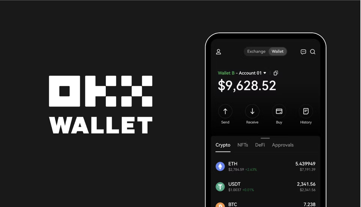 易欧App:新手比特币交易首选?安全便捷!