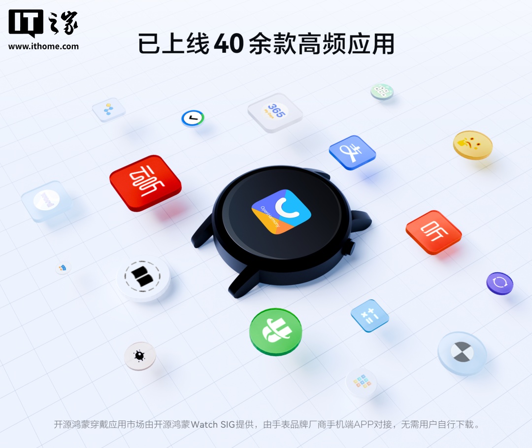 OpenHarmony