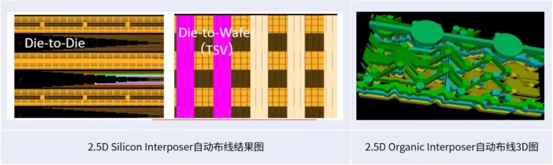 全球首发，华大九天发布先进封装设计平台