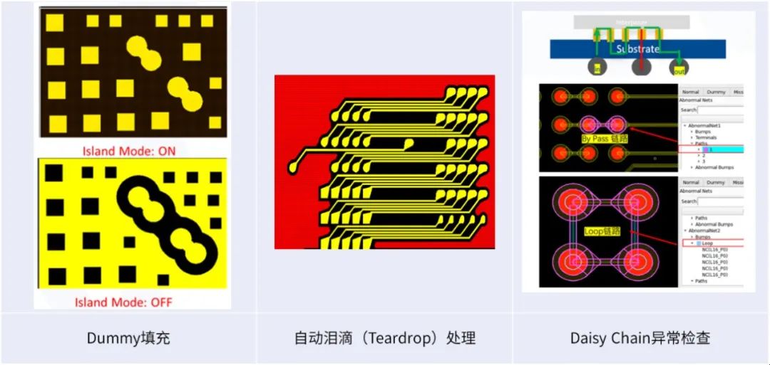 全球首发，华大九天发布先进封装设计平台