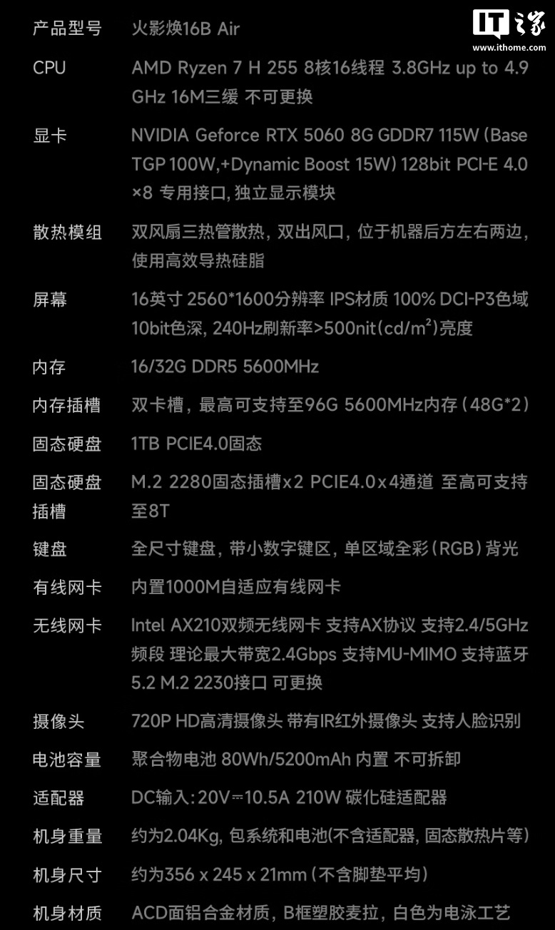 到手价低至 4999.2 元火影推出 2025 款焕 16 Air 笔记本：R7 H 255 + 16G + 1T + RTX5060（原价 6599 元）