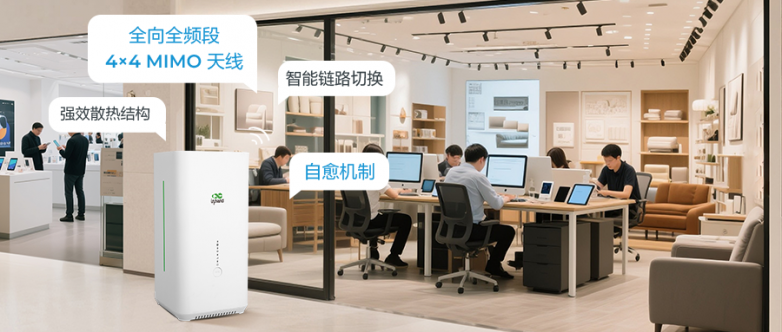 映翰通发布商用级5G CPE02