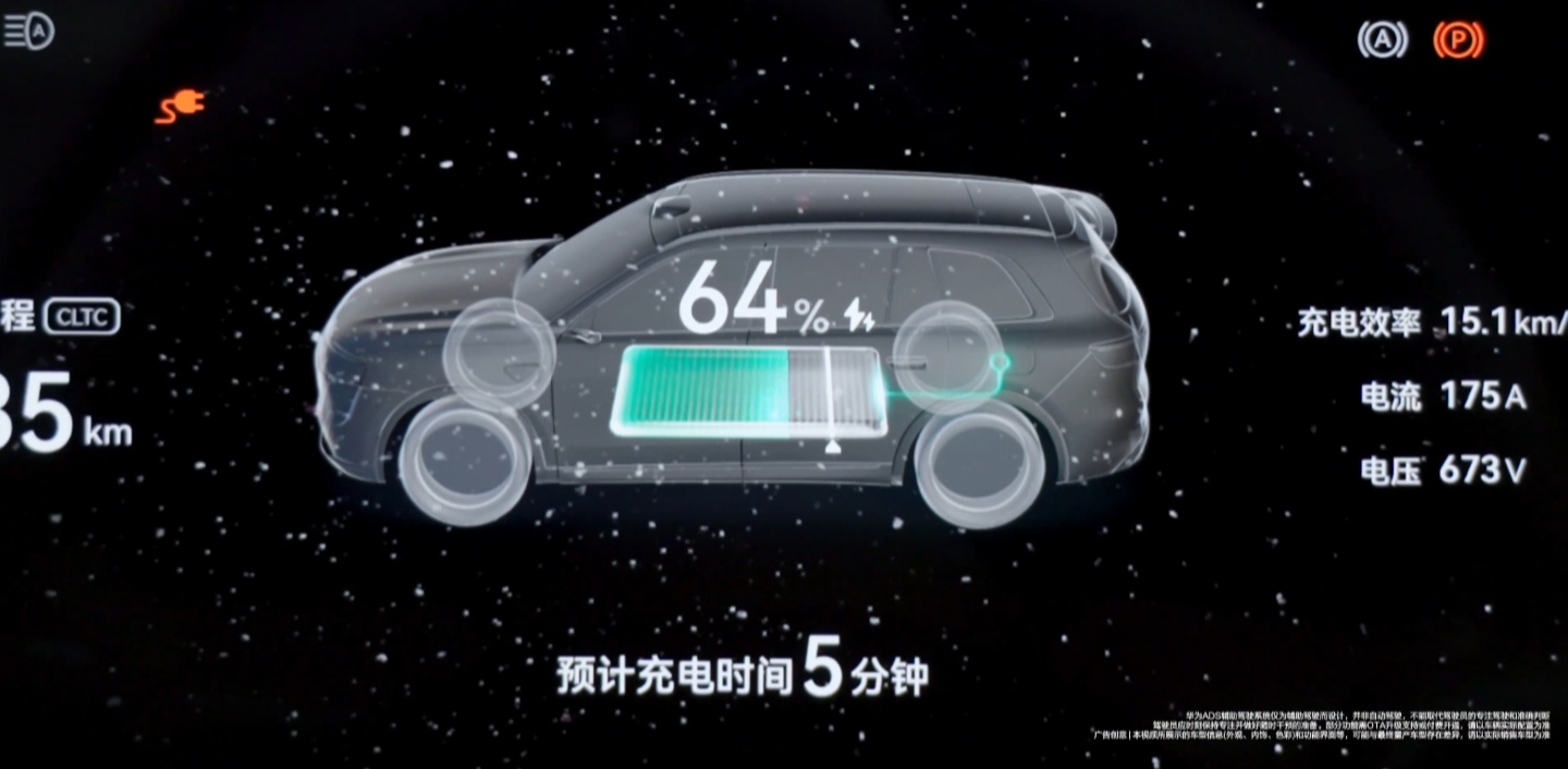 一键超充不必动手：鸿蒙智行家庭智慧旗舰