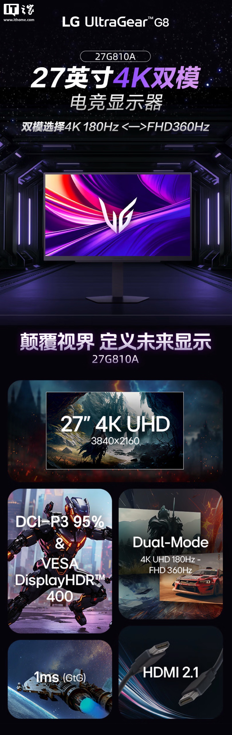 LG 27G810A显示器首发：4K/180Hz与FHD/360Hz双模切换，售价2999元