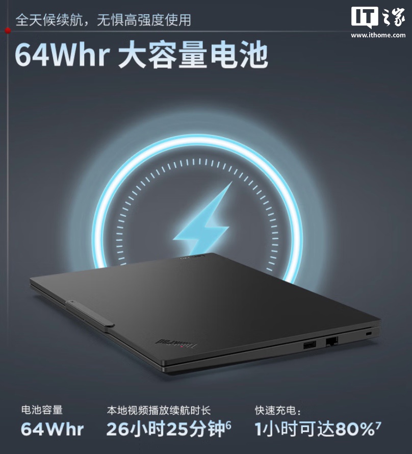 6999 元起联想 ThinkPad E14 AI 元启长续航版首销：U5-228V / U7-258V、64Whr 电池（国补后 5599.2 元起）
