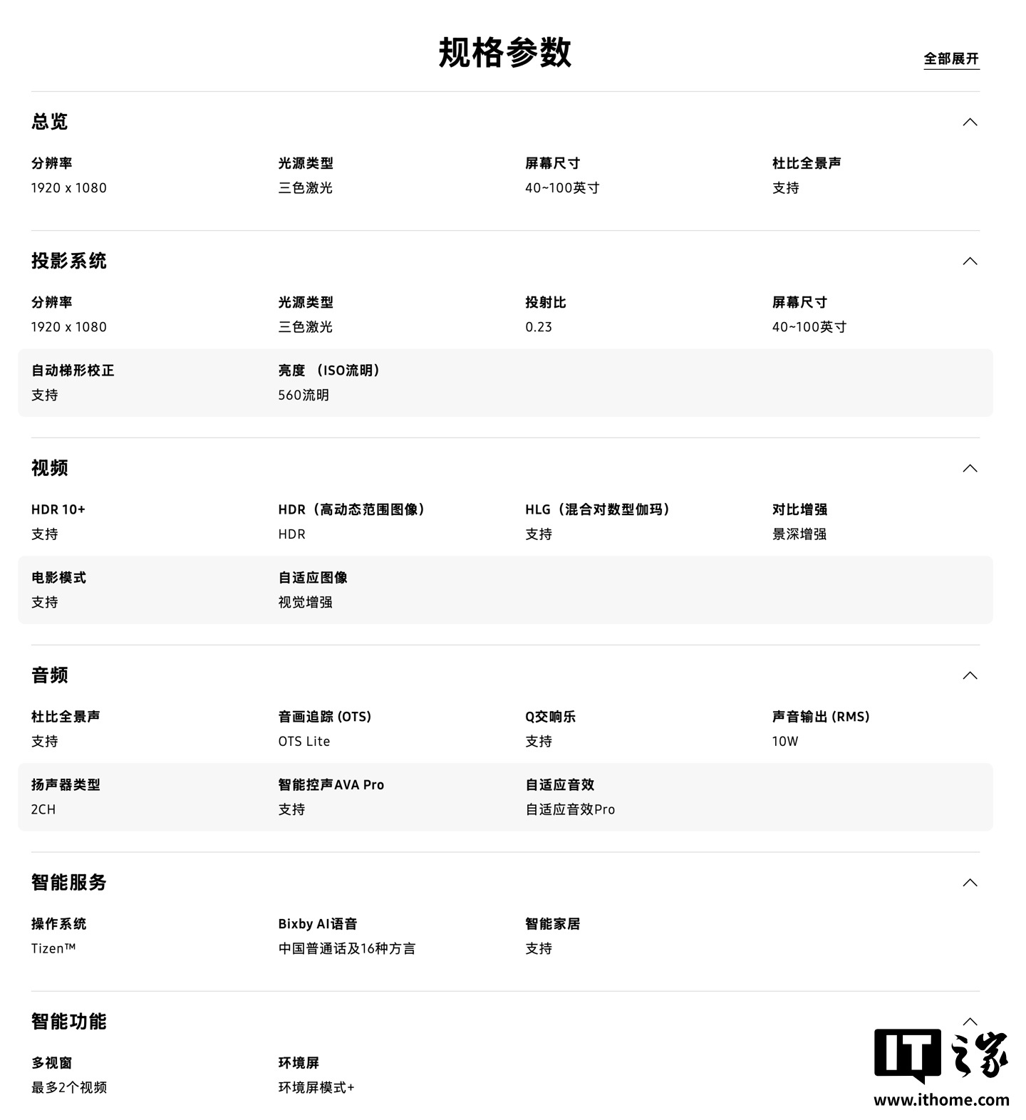 投影画面可触控交互，8999