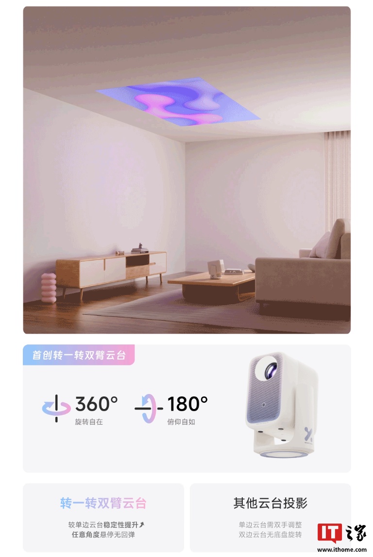小明 Q6 Neo 投影仪首销：245 CVIA 流明亮度、接入小米米家 App，首发 799 元 + 三期免息