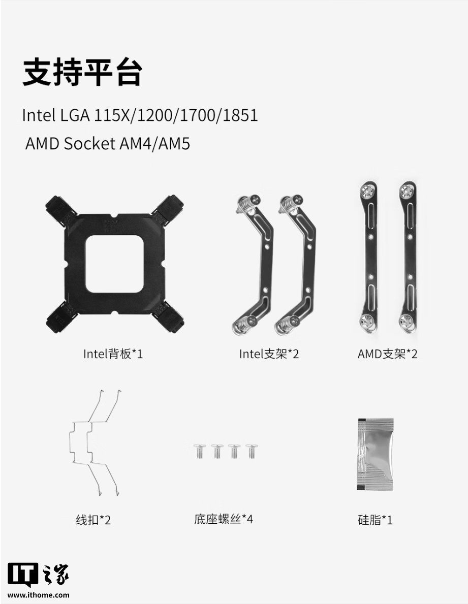109 元起：鑫谷推出风智系列带屏风冷散热器，顶部屏幕可显示转速、CPU 温度等