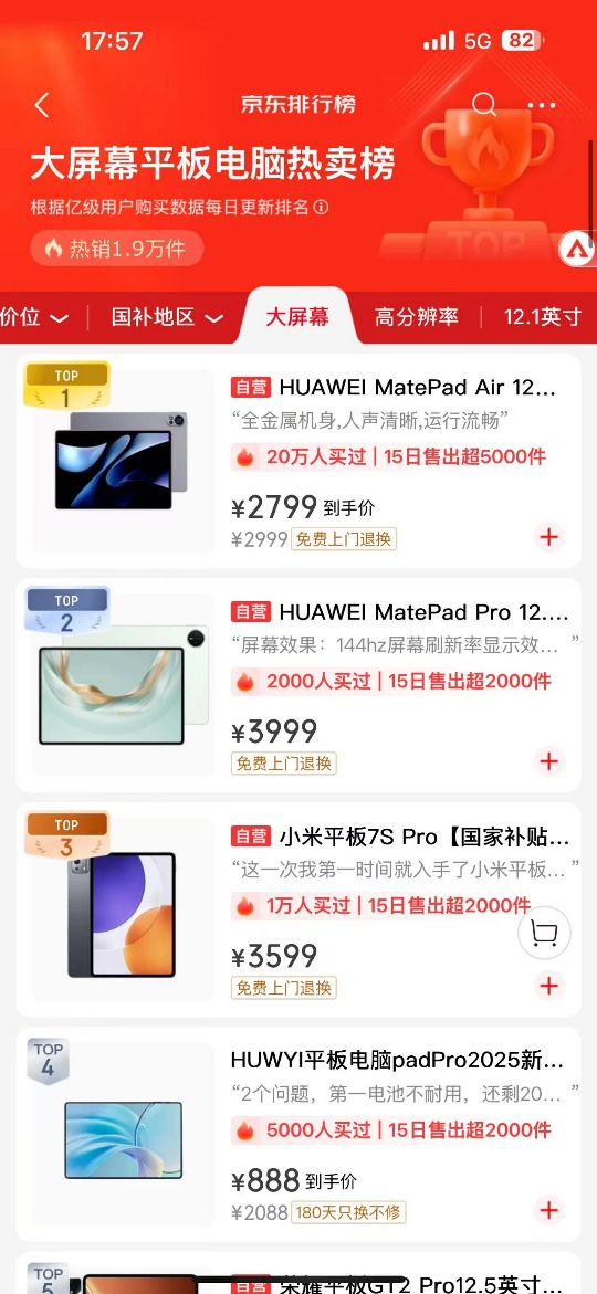 华为 MatePad Pro 12.2 英寸：开售即爆款，凭什么成为平板市场的“生产力新标杆”