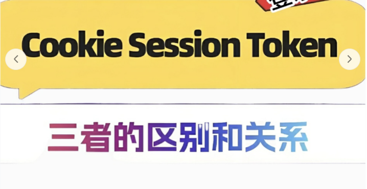 token和session和cookie的区别是什么