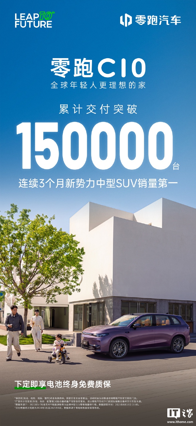 零跑C10车型示意