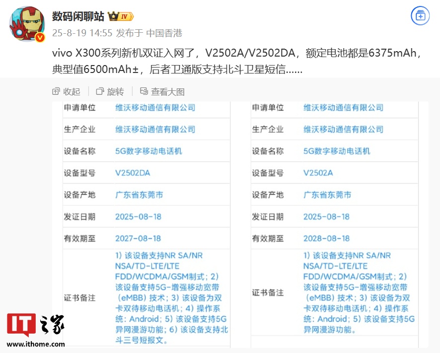 vivo