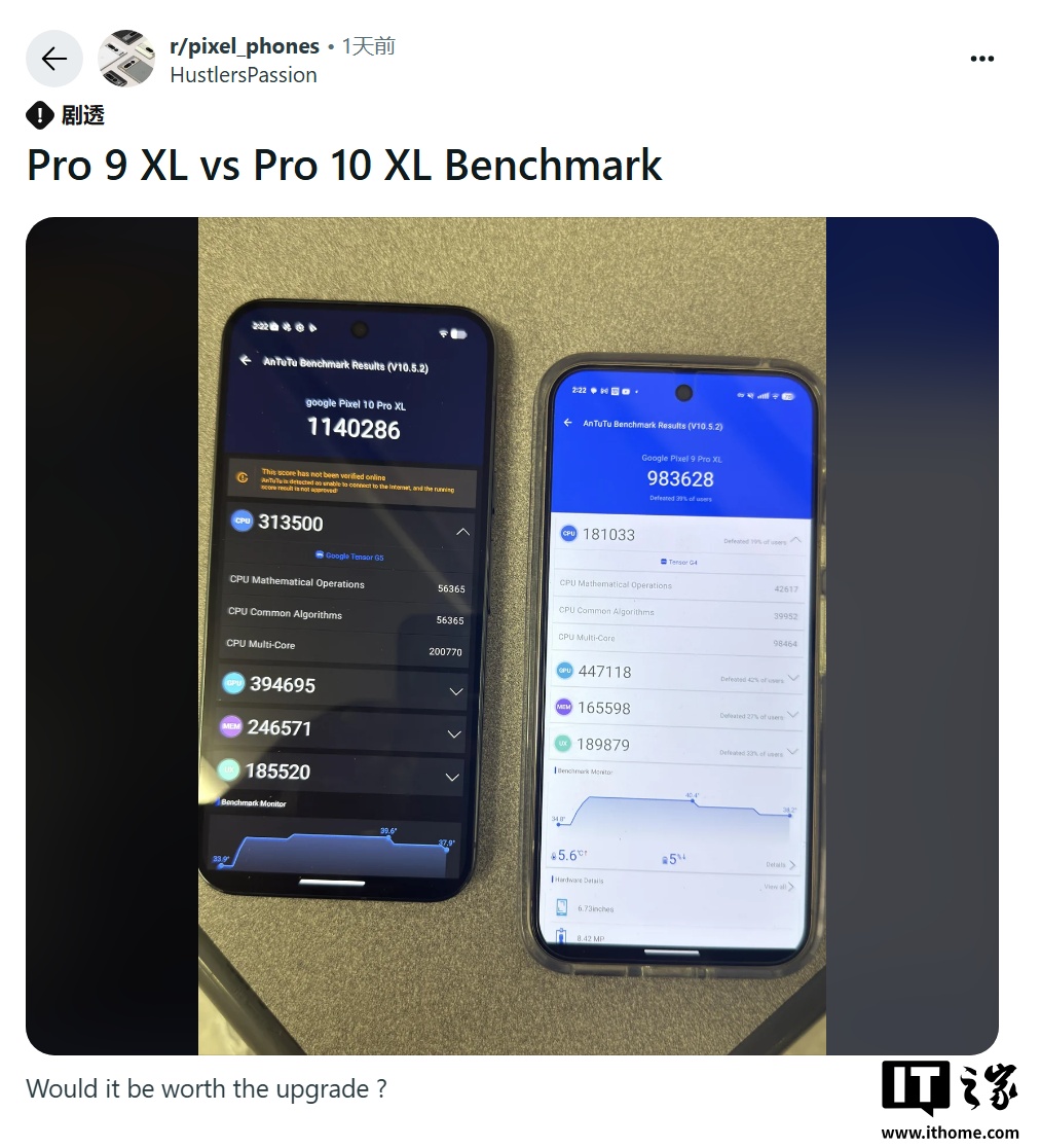 CPU 性能暴涨 73%：谷歌 Pixel 10 Pro XL 手机跑分曝光，综合性能提升 16%