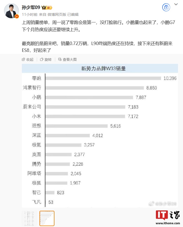 鸿蒙智行问界