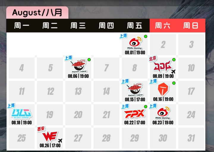 iG季后赛形势分析:收官战对阵WE、FPX,或锁定直通名额