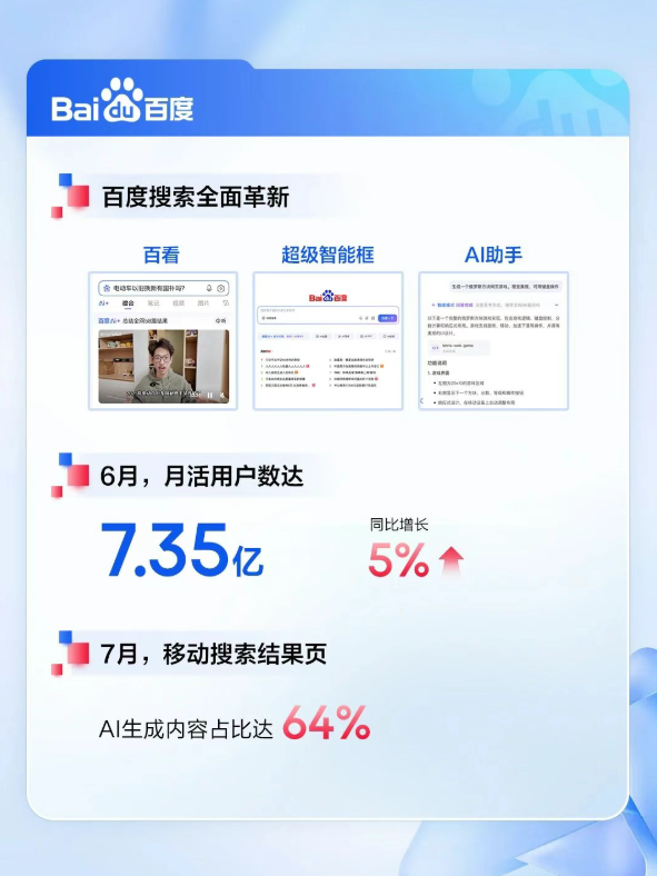 萝卜快跑全球服务数据