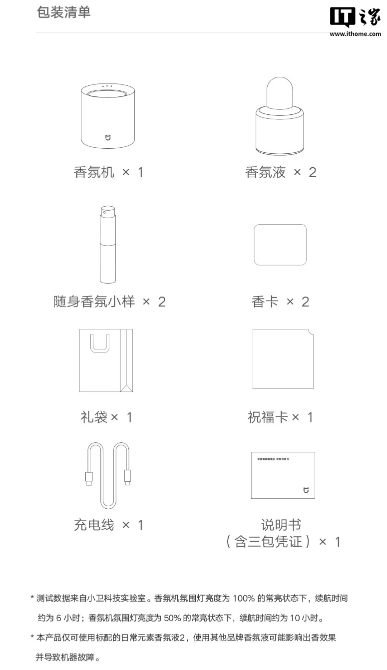 到手价 329 元：小米米家智能香氛机植萃礼盒开启众筹，自带 2 款机器香氛 + 2 款随身香氛