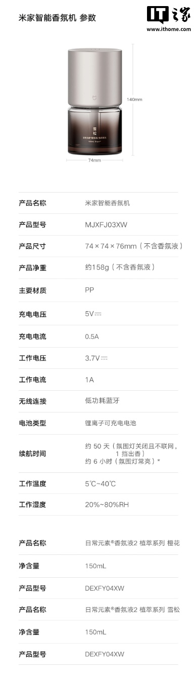到手价 329 元：小米米家智能香氛机植萃礼盒开启众筹，自带 2 款机器香氛 + 2 款随身香氛