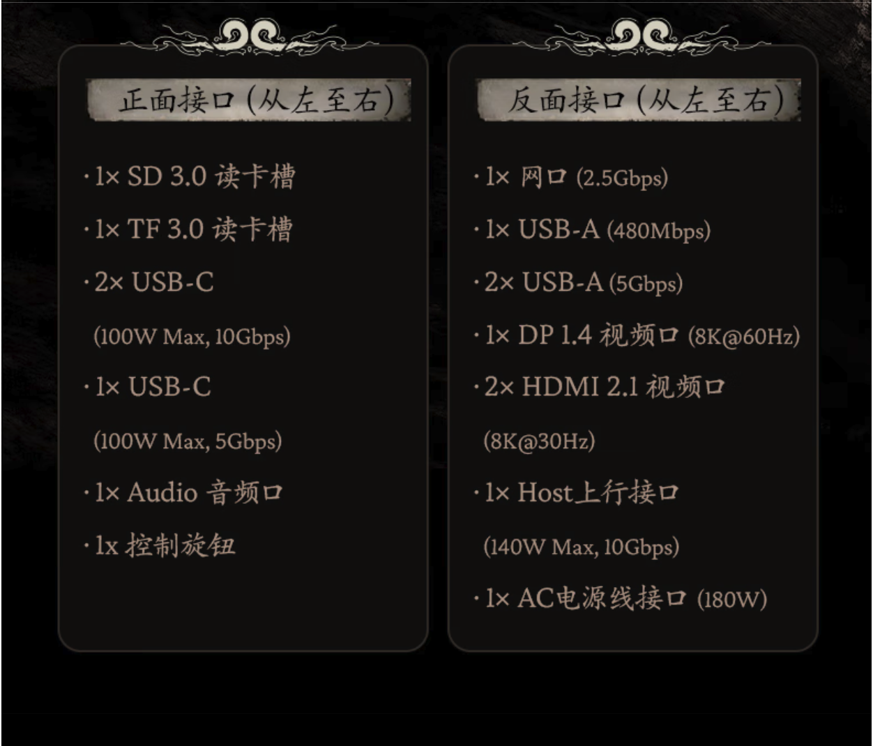 安克 X 黑神话联名产品发布：心猿桌面拓展坞、小善果充电器、如意棒充电宝……