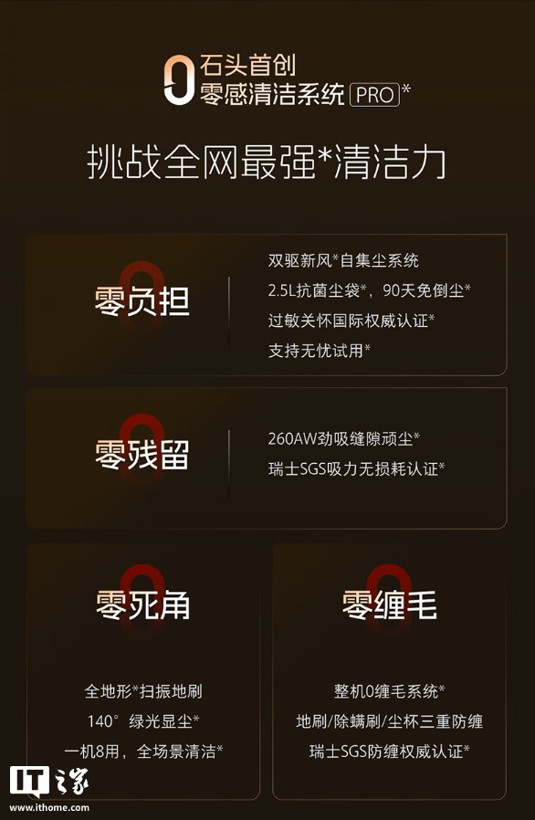 预购价