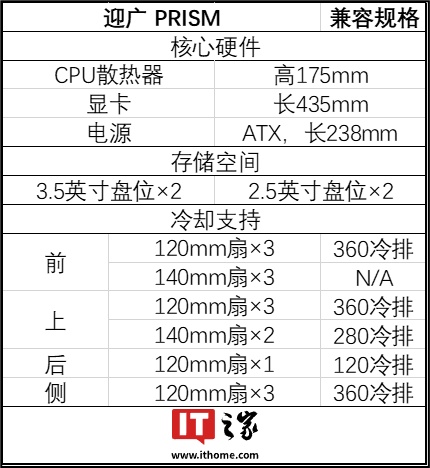 迎广三玻璃拼接左侧透机箱