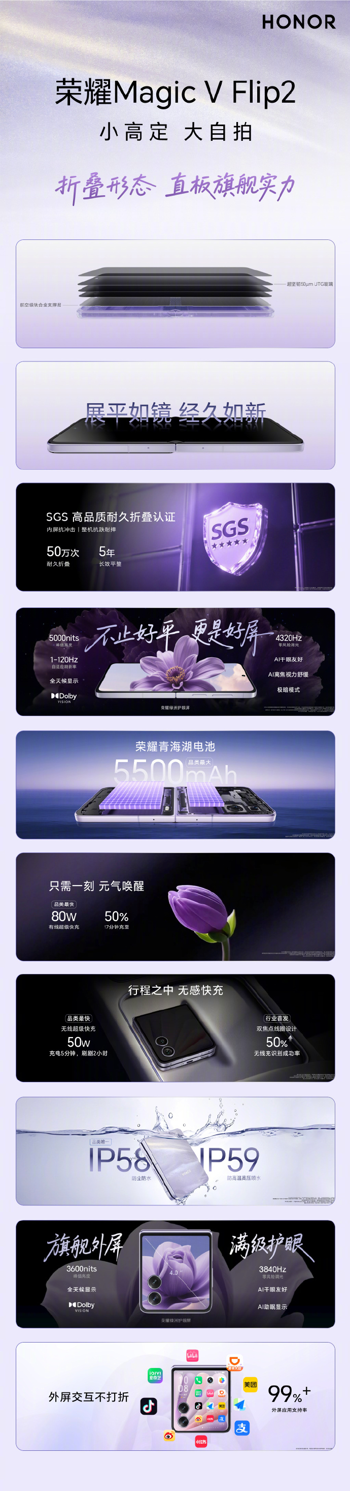 荣耀 Magic V Flip2 正式发布：小折叠首款 2 亿 AI 超清主摄，5499 元起