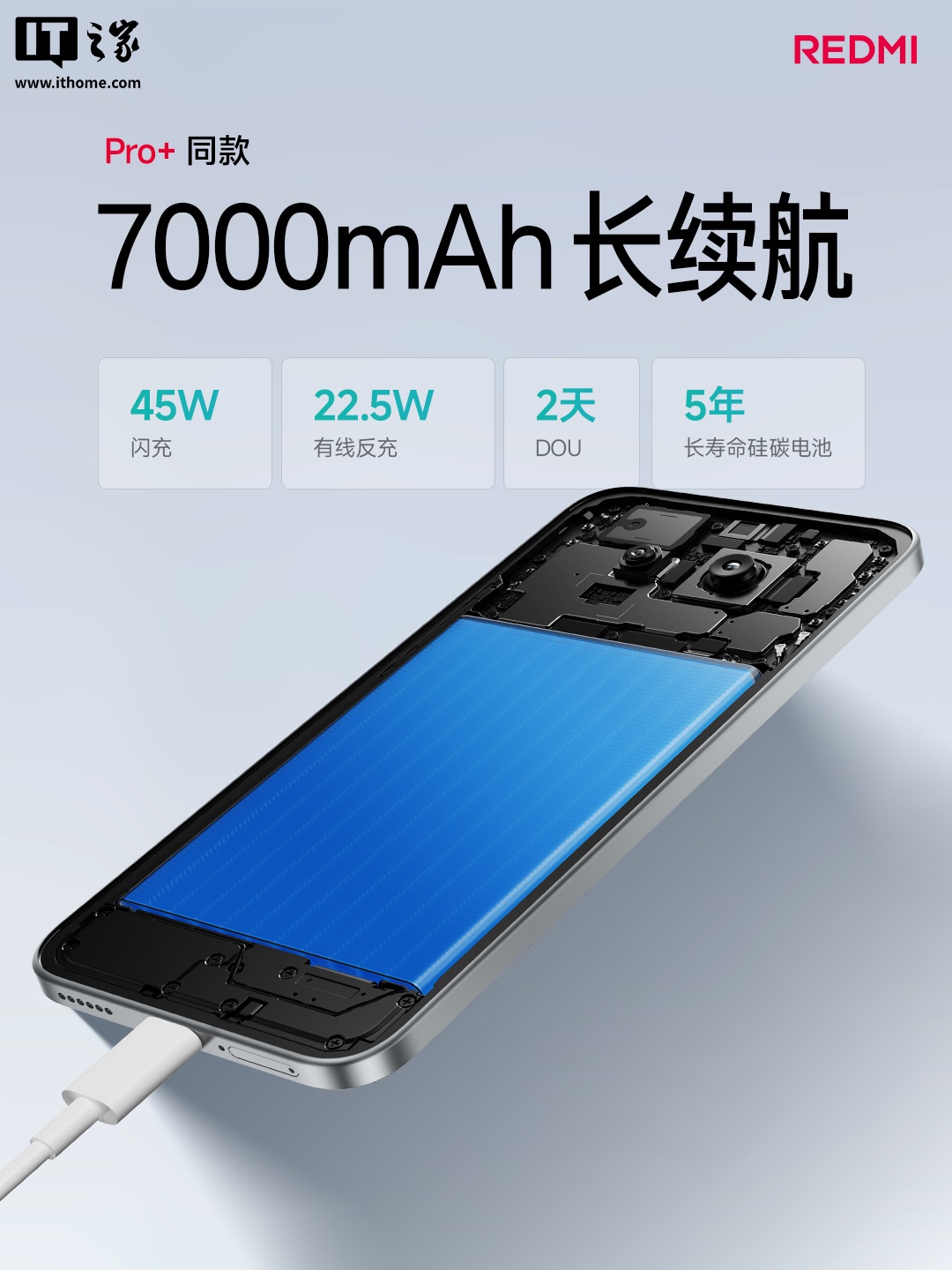 小米 REDMI Note 15 Pro 手机发布：天玑 7400 Ultra、Pro+ 同款龙晶玻璃，首发 1399 元起