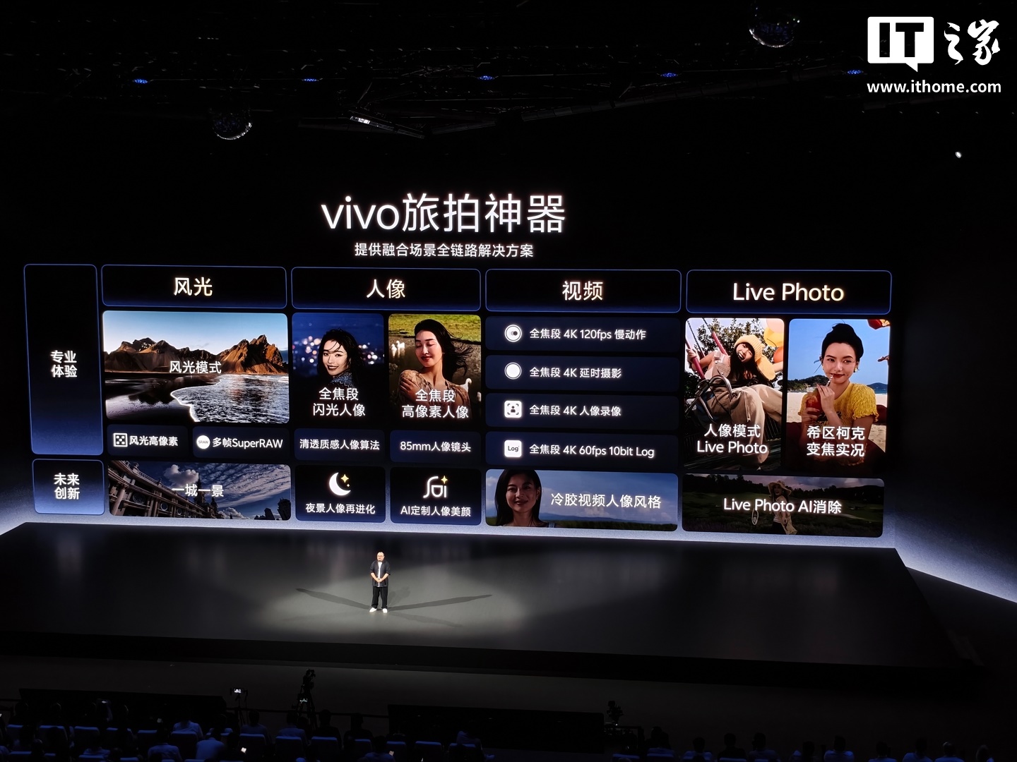 vivo 蓝图影像升级：双旗舰传感器矩阵、AICG 多模态大模型赋能等