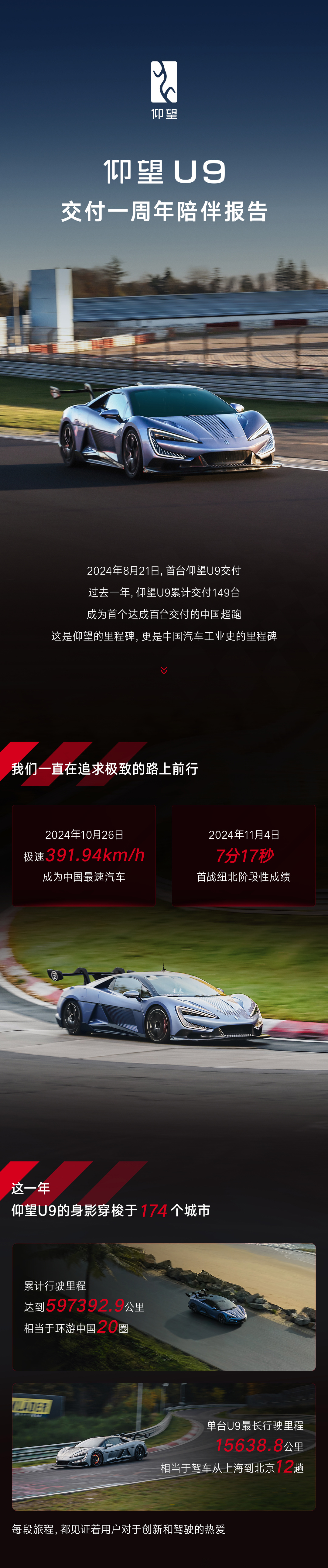 比亚迪：仰望