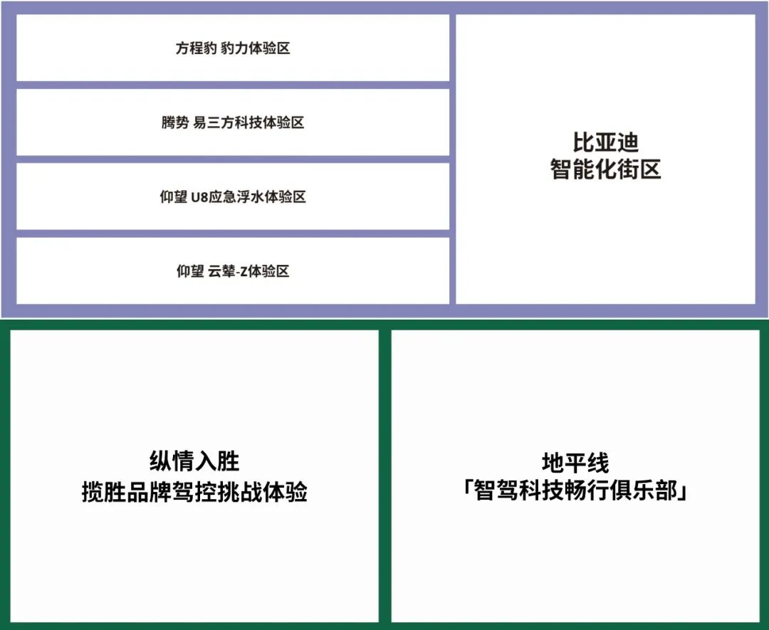 2025 成都国际车展展位图出炉：比亚迪、奇瑞、长安均有“专馆”