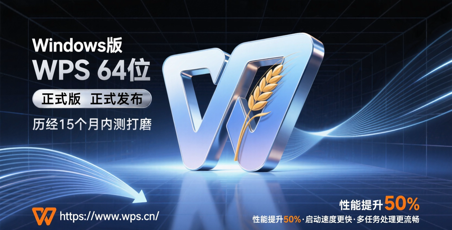 Win10