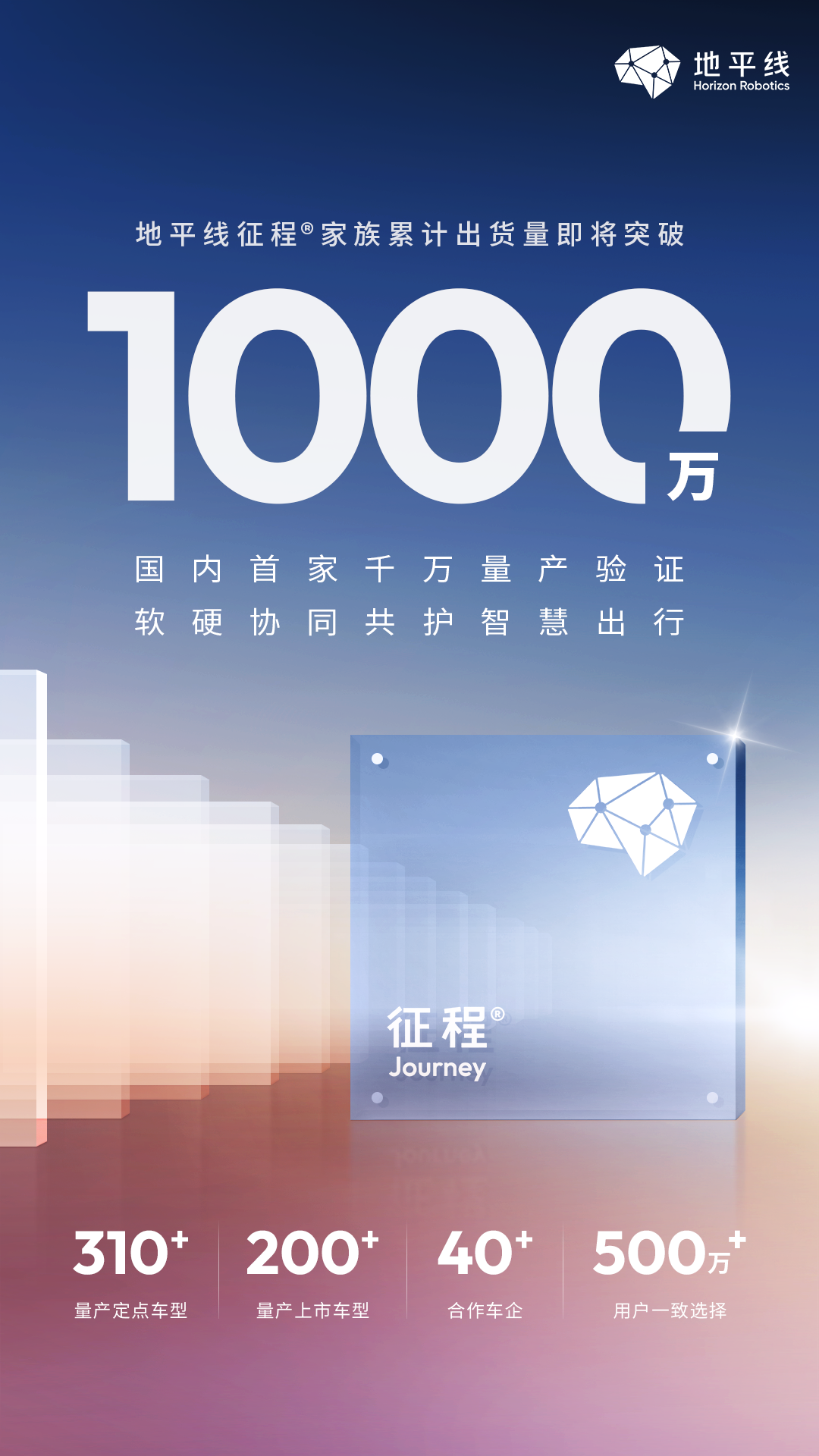 国内首家，地平线征程车载智能计算方案量产即将突破