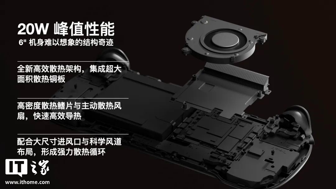 AYANEO 攻氪品牌首款新品 KONKR Pocket FIT 预热：起步价低于 2500 元